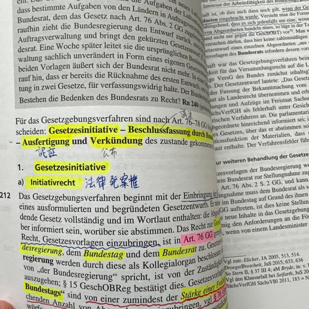 人文 Staatsrecht I Staatsorganisationsrecht