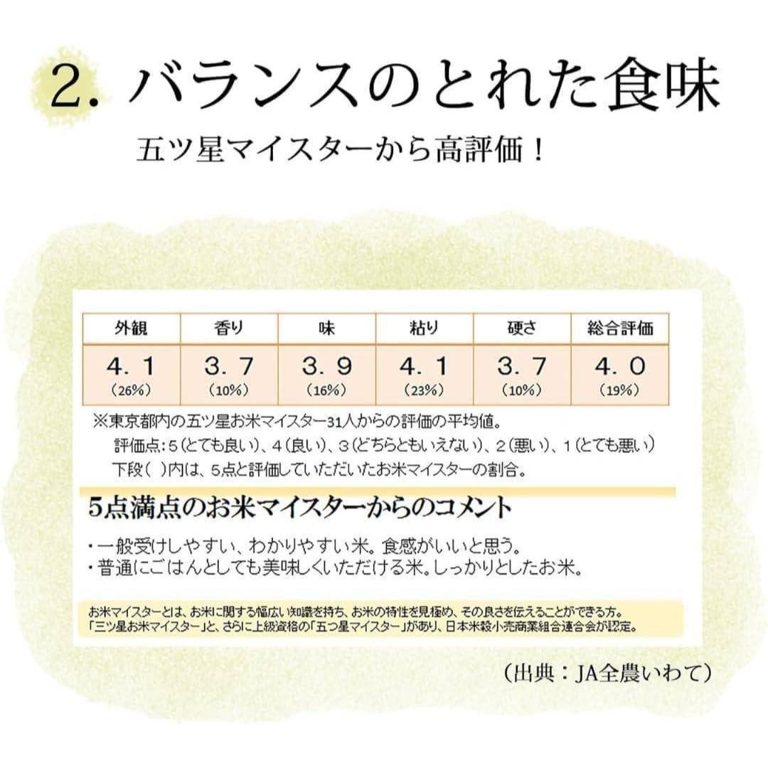 ふ*う様 IRIS OHYAMA 圧力IHジャー炊飯器 5.5合