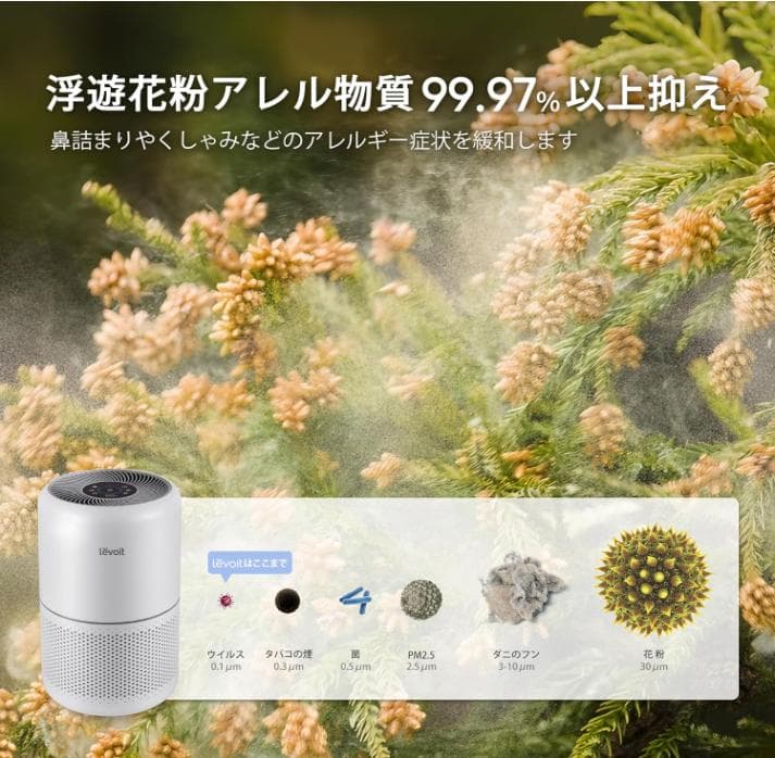 新品未使用　Levoit Core300S 空気清浄機