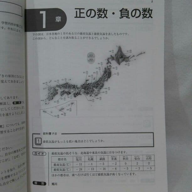 【専用枠】 ガイド本