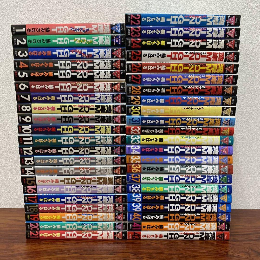 湾岸ミッドナイト　全巻　全42巻　送料無料