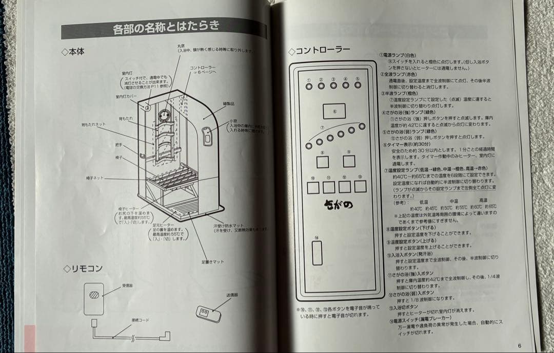 遠赤外線　温浴機器　自宅　1人用　現物　家庭用コンセント　26キロ