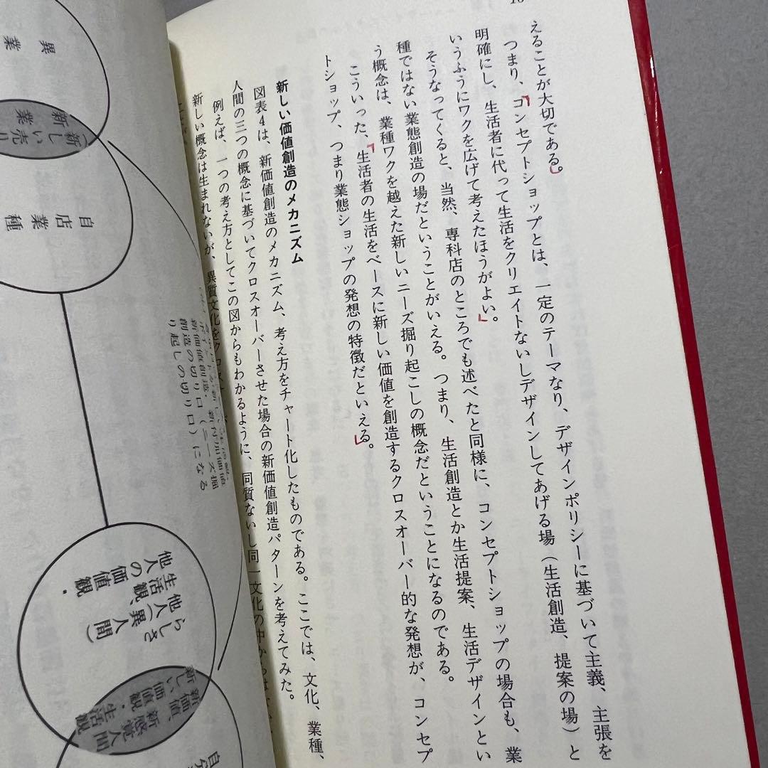 感性を売るSI戦略　ライフデザイナー発想の売り方革命　三宅隆之