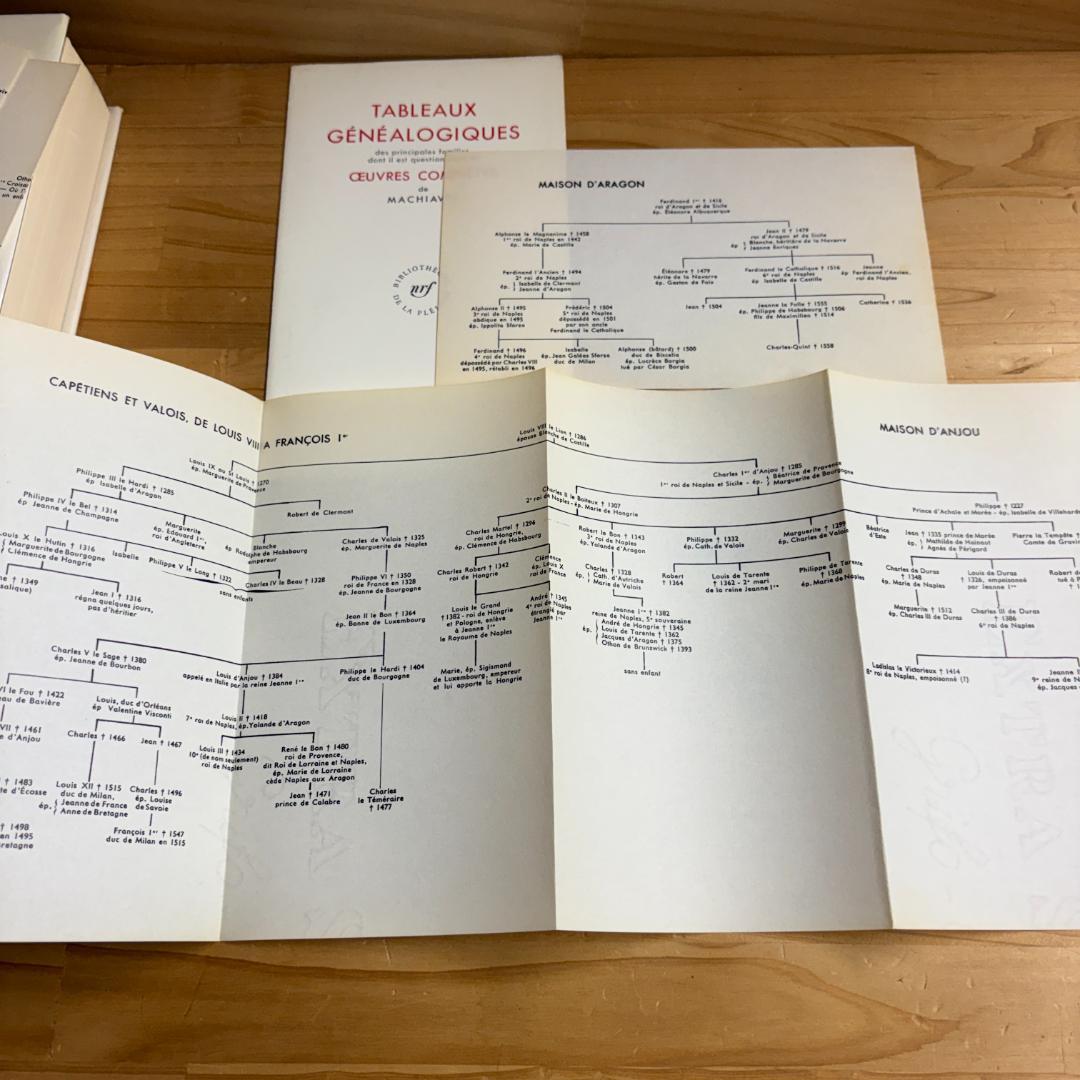 仏 ガリマール社 プレイヤード叢書 マキャヴェリ 全集 系譜図付