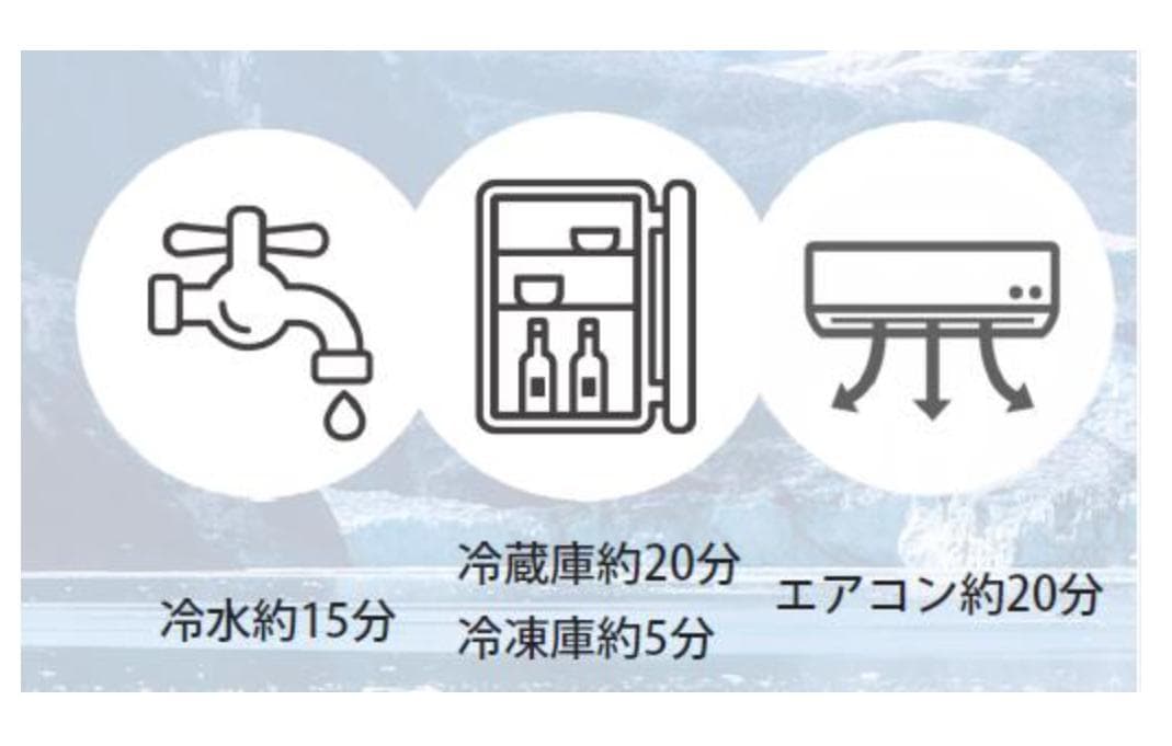 【新品】　クールリング　ブルー　Ｓサイズ　５０セット　単価８００円／個