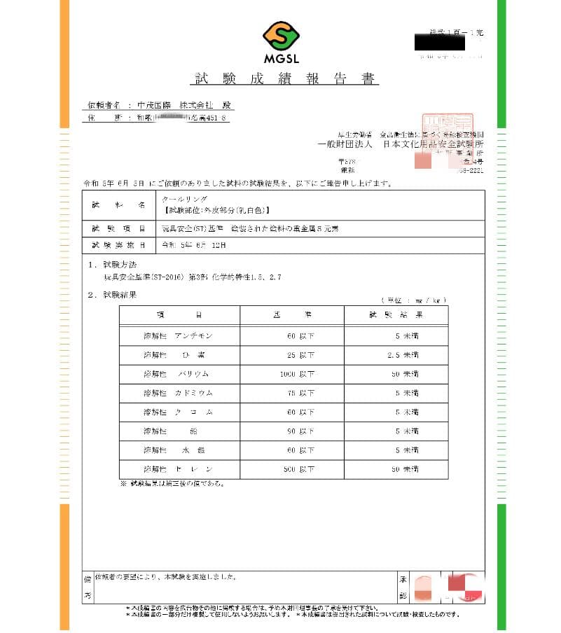 【新品】　クールリング　ブルー　Ｓサイズ　５０セット　単価８００円／個