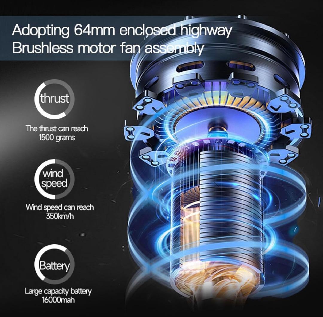 『2025年最新』X64Pro ミニジェットファン ブロワー ブロワーファン