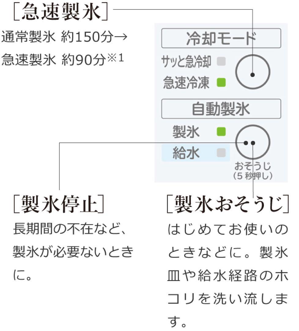 日立 315L Black 2021年購入 幅54cm 27年まで販売店保証あり
