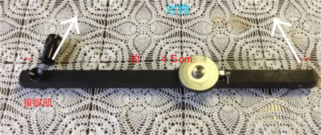 光学、手動式距離計