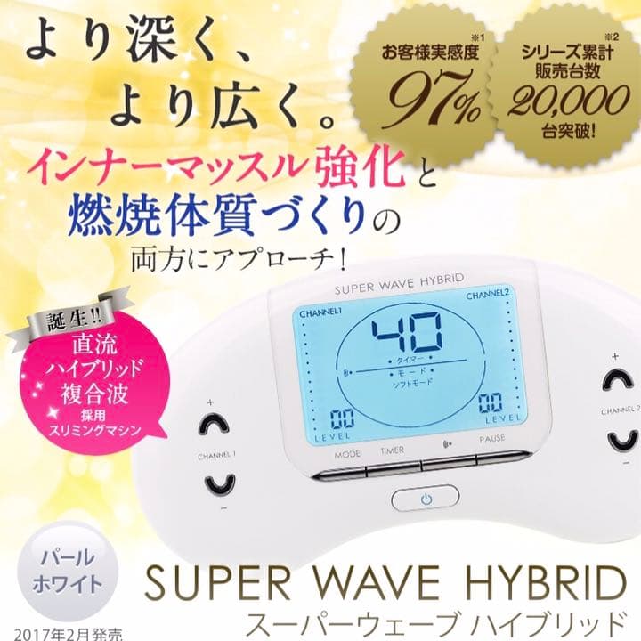 スーパーウェーブハイブリット パルティール