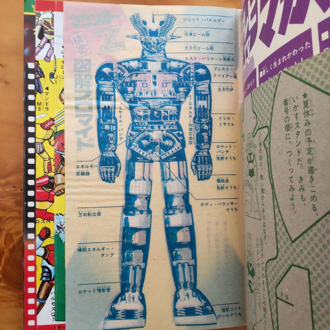 永井豪 マジンガーZ∕テレビマガジン1974年∕マジンガーZ大百科号∕希少