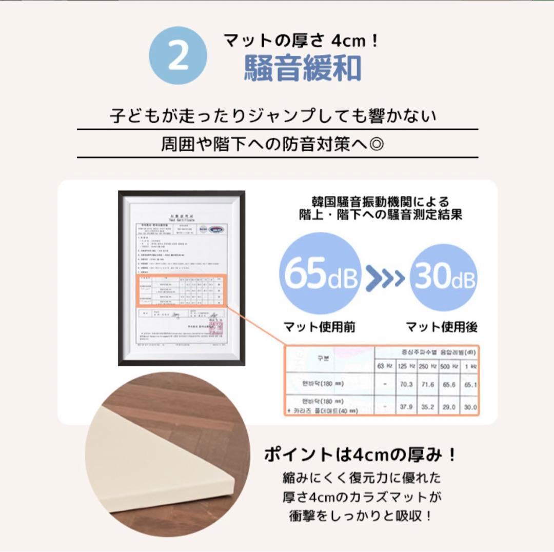 carazプレイマット　120×160×4cm ホワイト×グレー