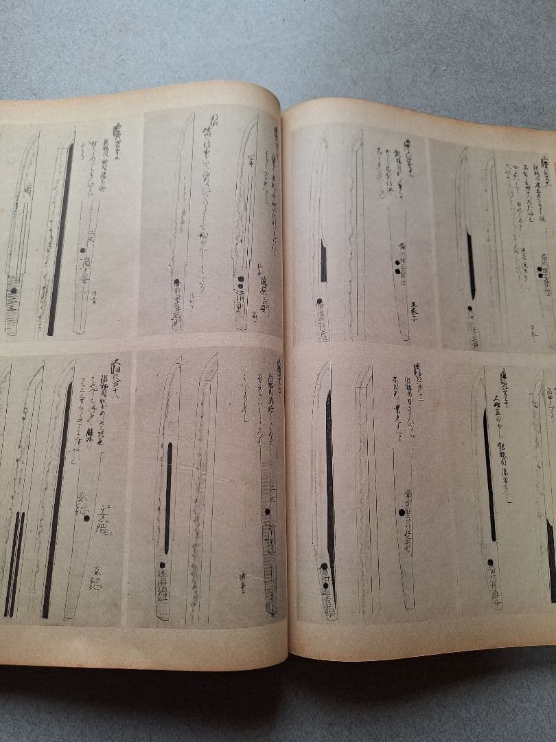 古刀上作銘鑑:長谷川忠右衛門家秘書