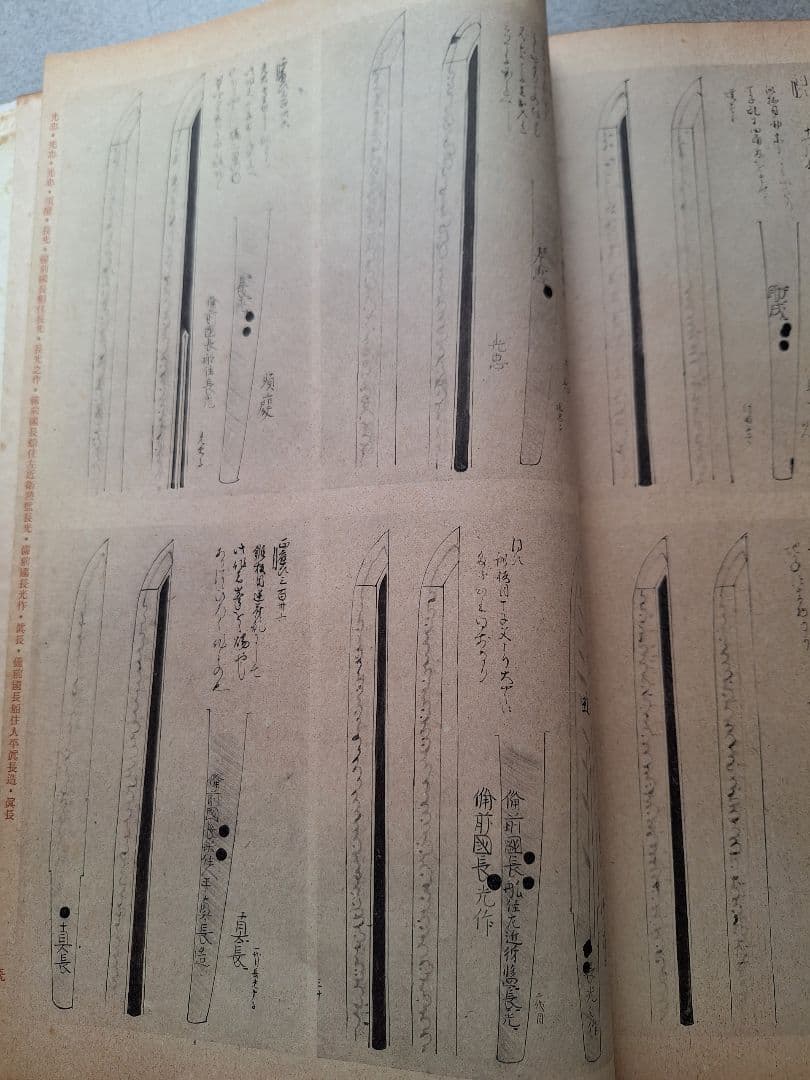 古刀上作銘鑑:長谷川忠右衛門家秘書