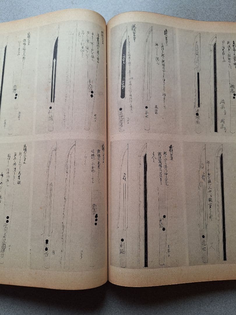 古刀上作銘鑑:長谷川忠右衛門家秘書