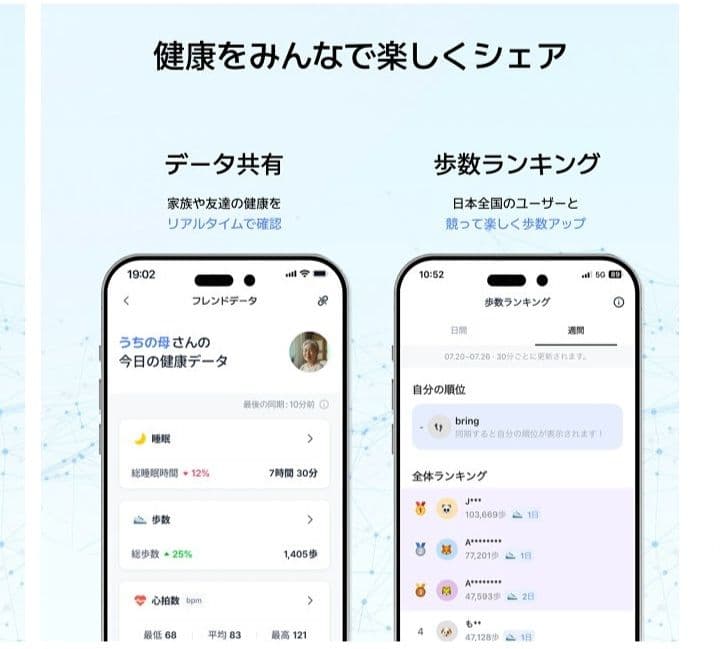 b.ring スマートリング G2 [ステンレスモデル]