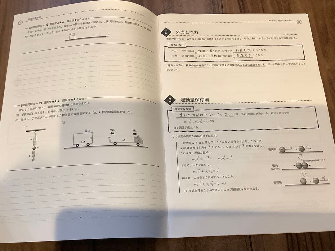鉄緑会　高3物理　1年分