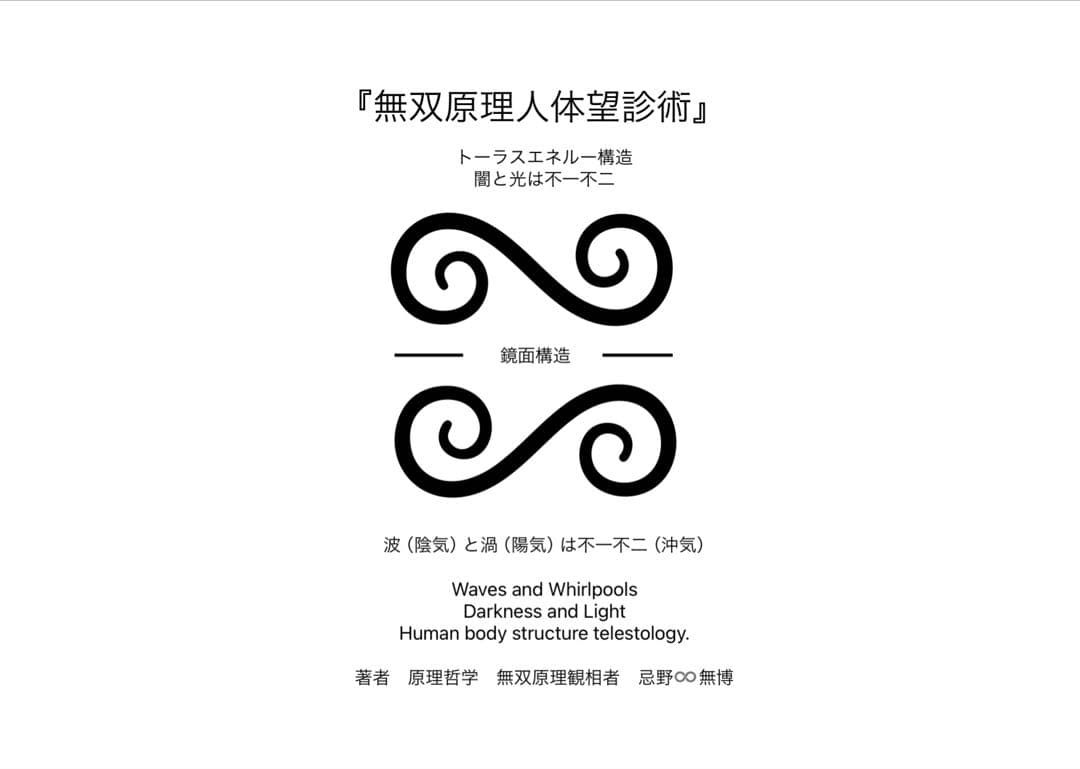 神の正命・無双原理人体望診術