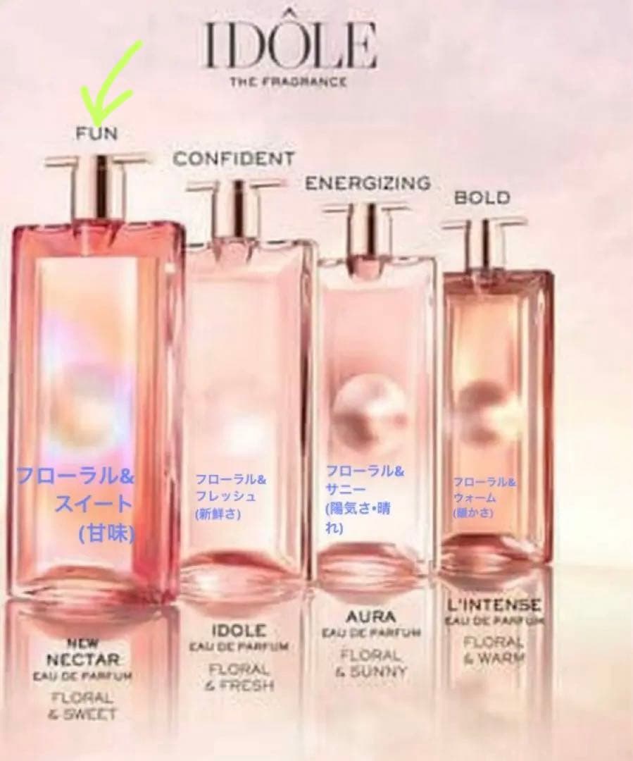 Lancôme ランコム イドル ネクター EDP 100ml 香水 大サイズ