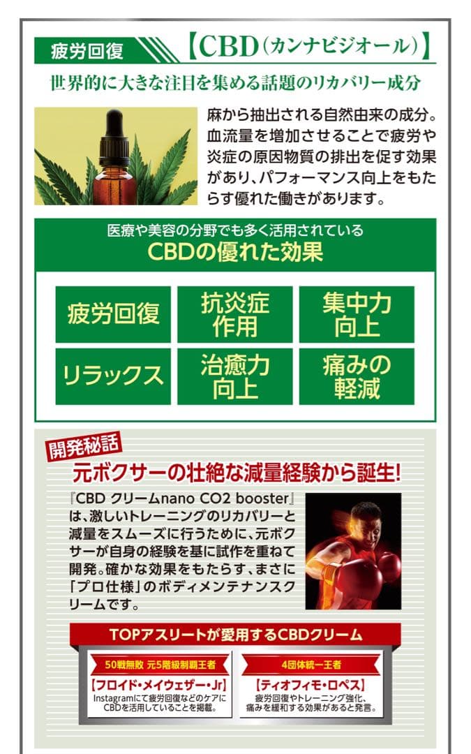 CBDクリームnano CO2 booster