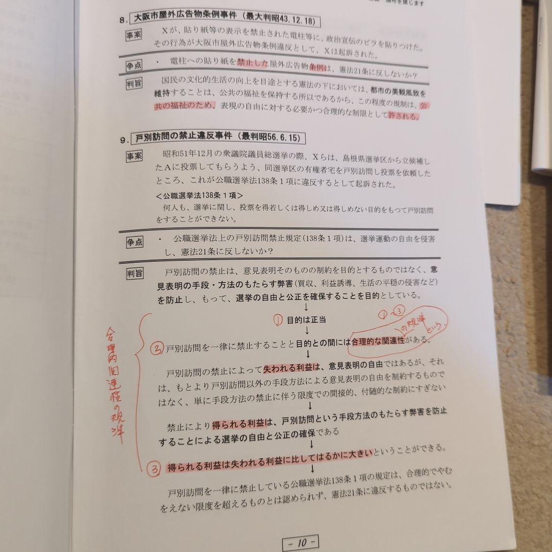 2024行政書士 56点アップ道場