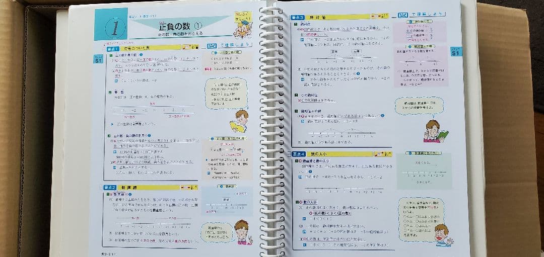 ファーストマニュアルA