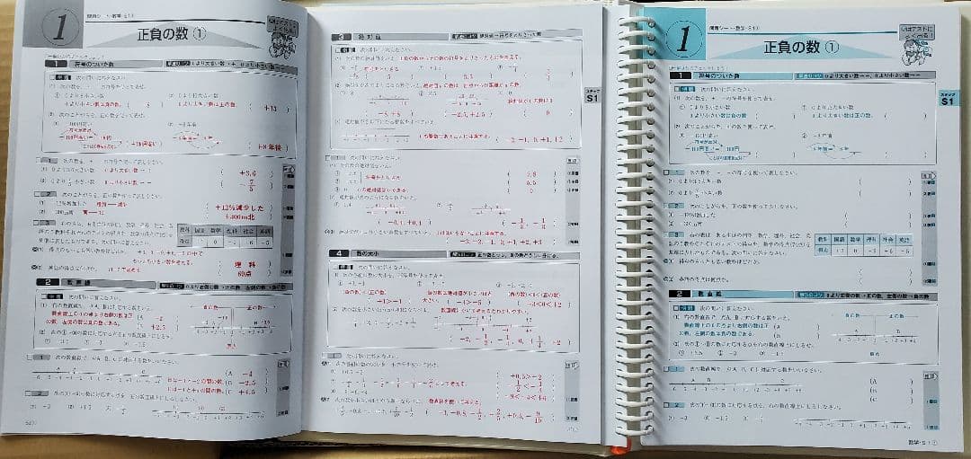 ファーストマニュアルA