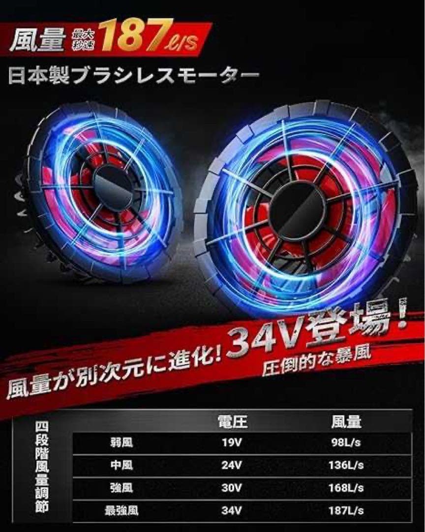 ファンバッテリーセット 34V超高出力＆40000mAh大容量 空調作業服