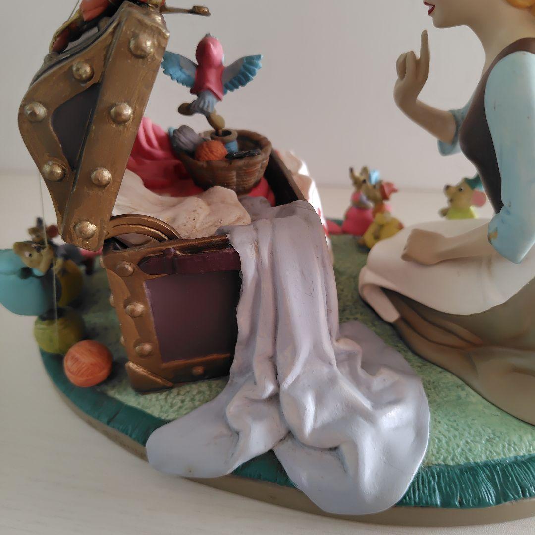 Disney　シンデレラ　45周年　オルゴール　夢はひそかに