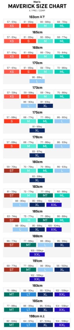 【ROKA】トライアスロン ウエットスーツM