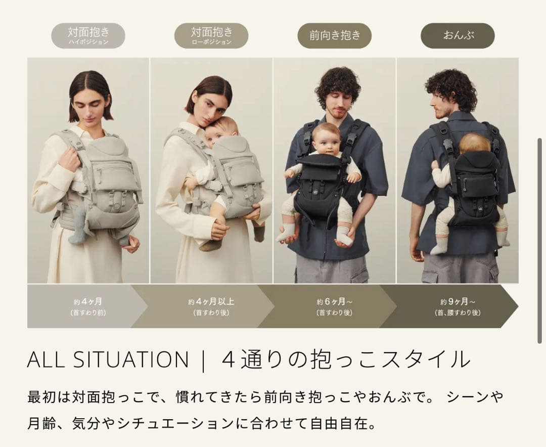 AIRBUGGY｜エアバギー ベビーキャリア メッシュカバー セット売り