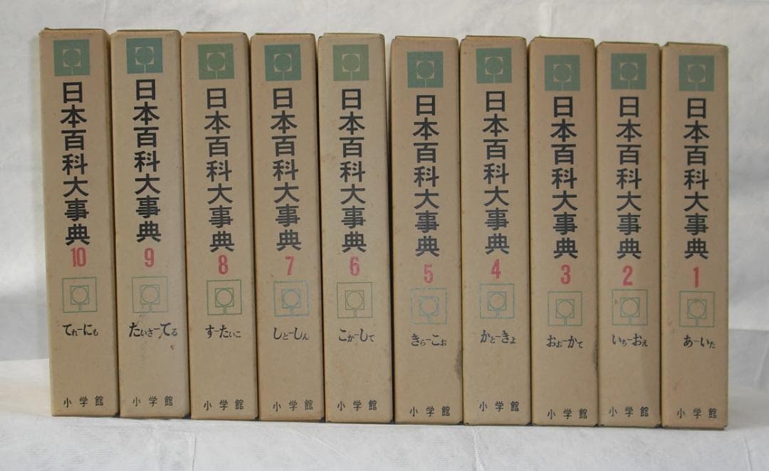小学館発行「日本百科大事典」全20巻セット