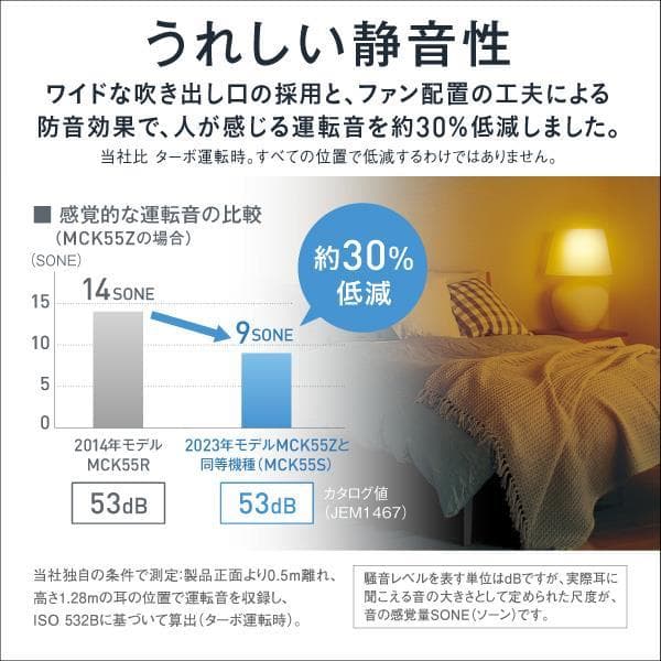 空気清浄機・イオン発生器 mody