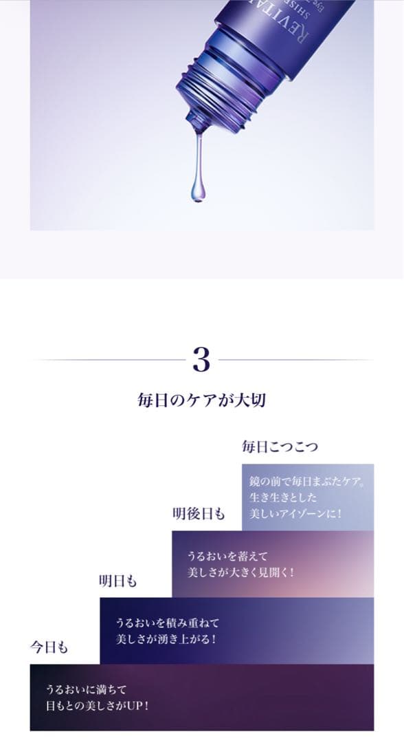 リバイタル アイゾーンブースター 15mL