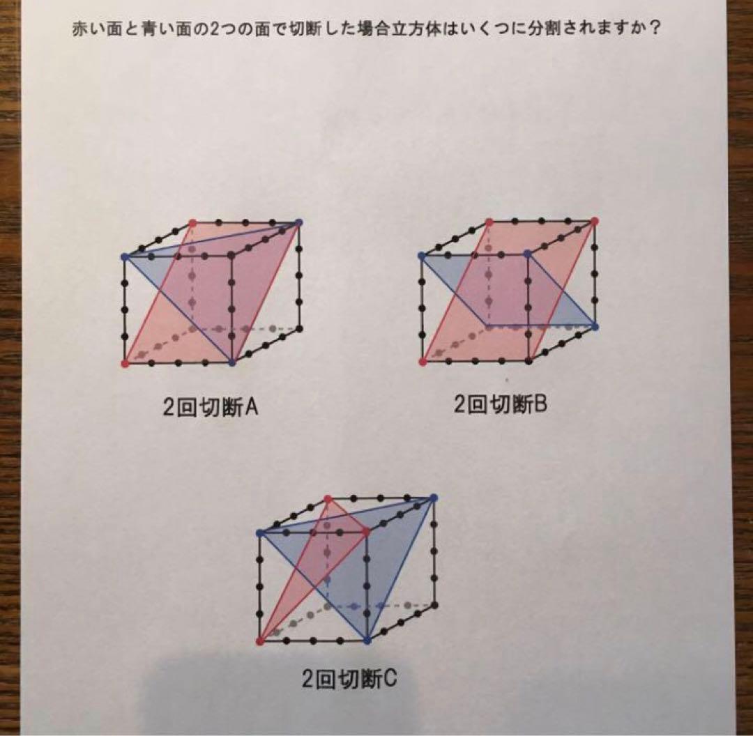 立体の切断模型 ①②④⑤⑥⑦⑧⑨⑩ 一覧