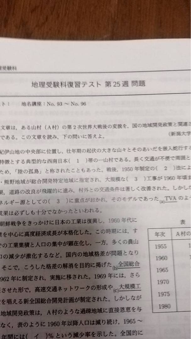 鉄緑会　地理　高3 直前講習　夏期講習