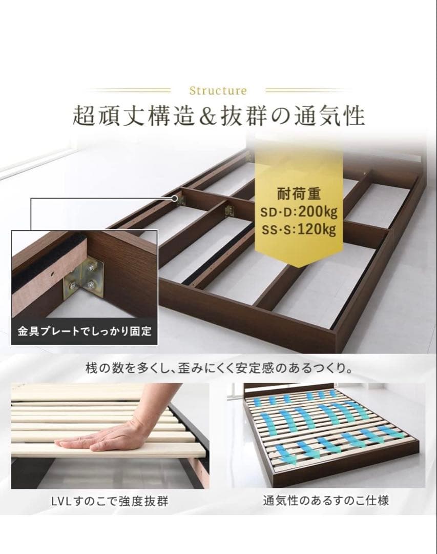 【3点セット】ダブルベッドフレーム+マットレス2枚