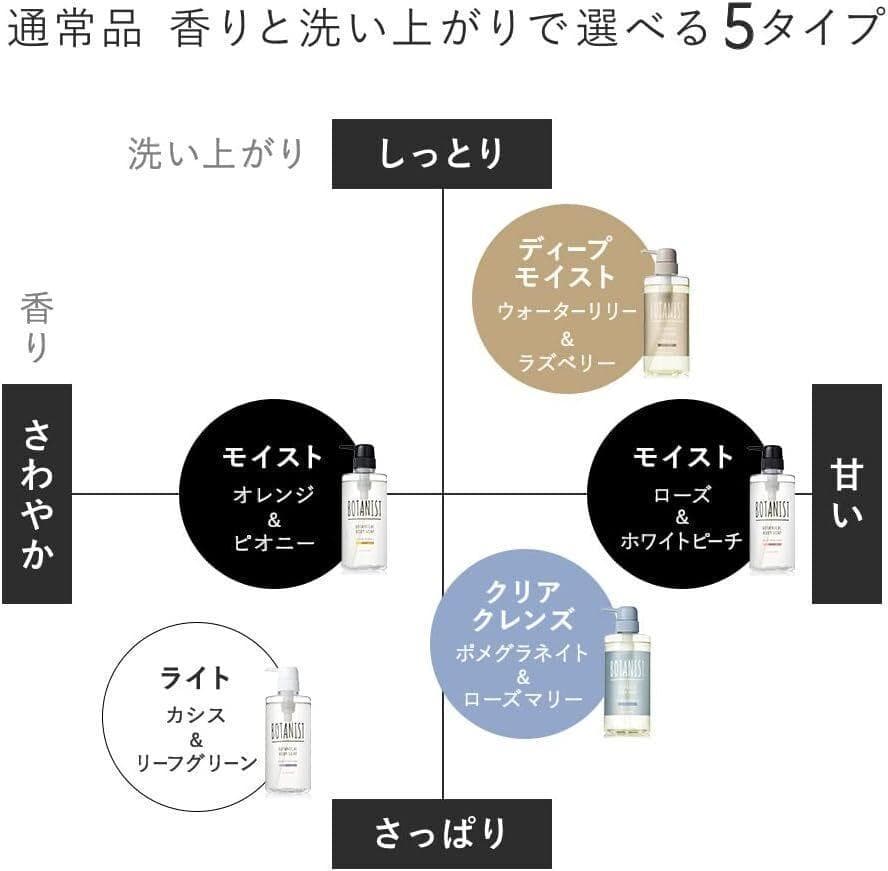 【user_c92d6aa0】15本まとめ売り ボタニストディープモイスト