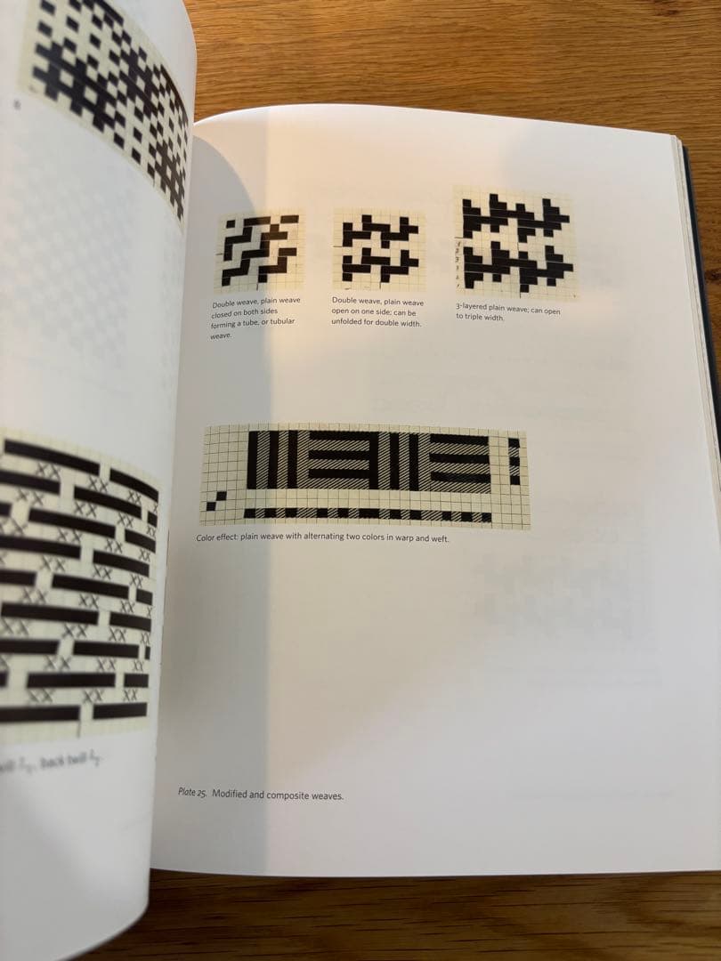ON WEAVING by Anni Albers アニ・アルバース