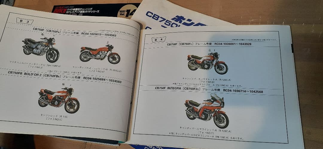 CB750F サービスマニュアル パーツリスト 説明書 ハイパーバイクVol14
