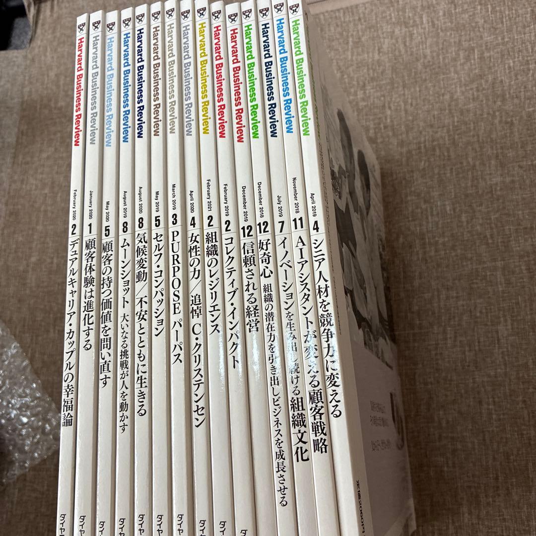ハーバード・ビジネス・レビュー15冊