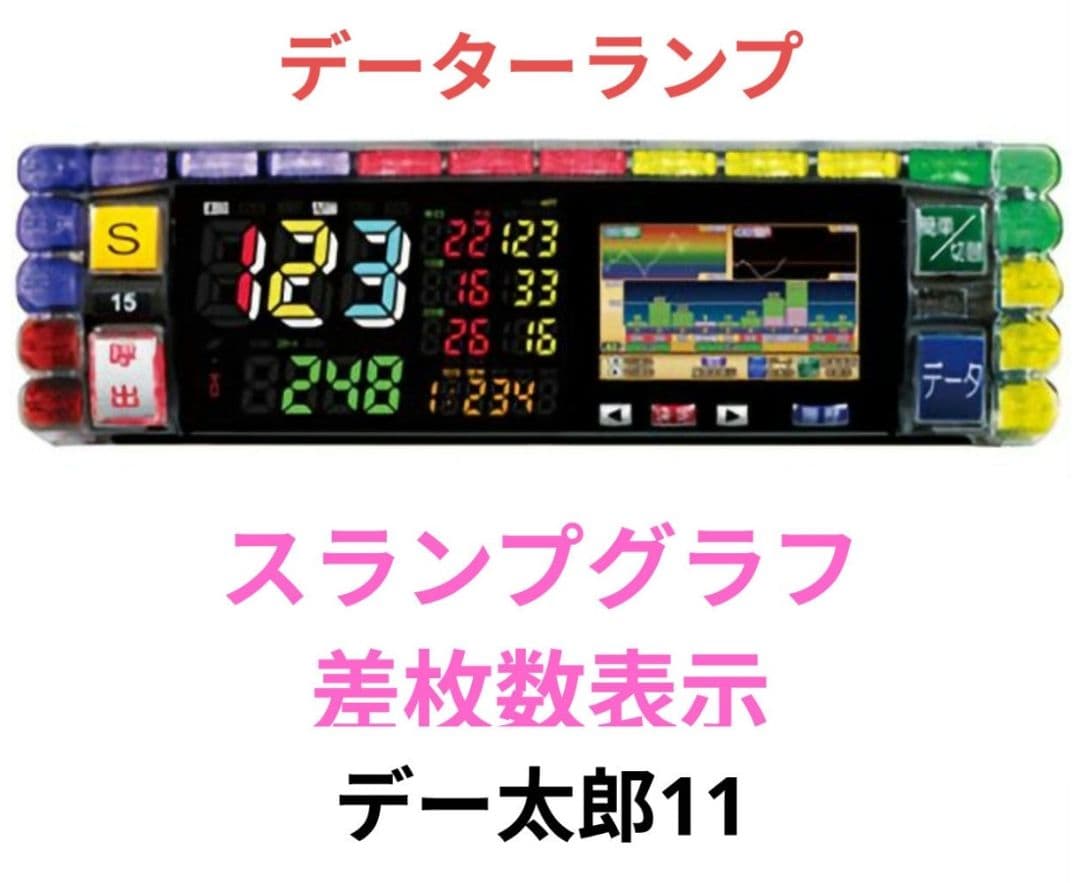 パチンコ実機 アズールレーン2 スマパチユニット付