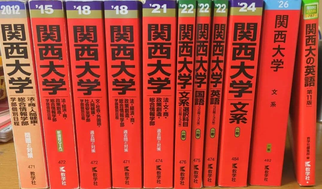 関西大学 文系 学習参考書