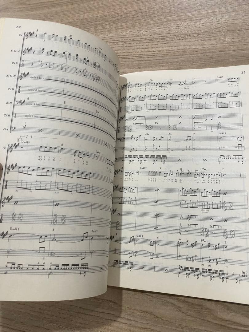 バンドスコア　ストリートスライダーズ　がんじがらめ