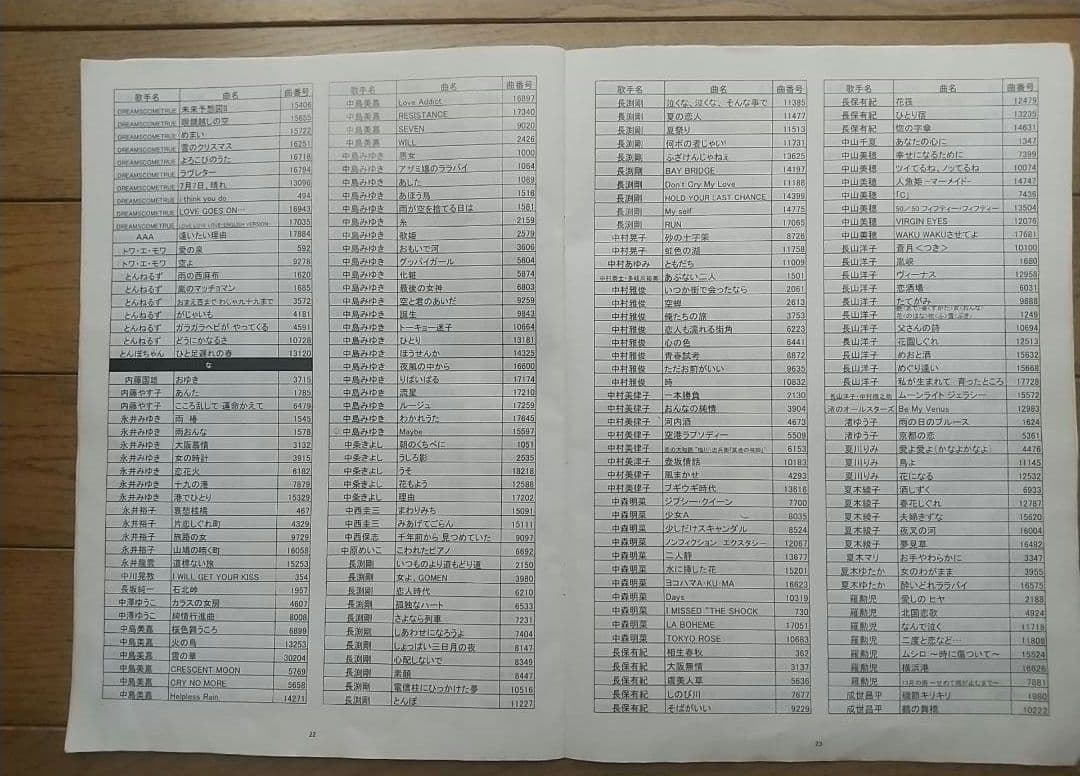 大幅値下げ! カラオケ一番 有線サブマイク、3000曲と23曲のカートリッジ付き
