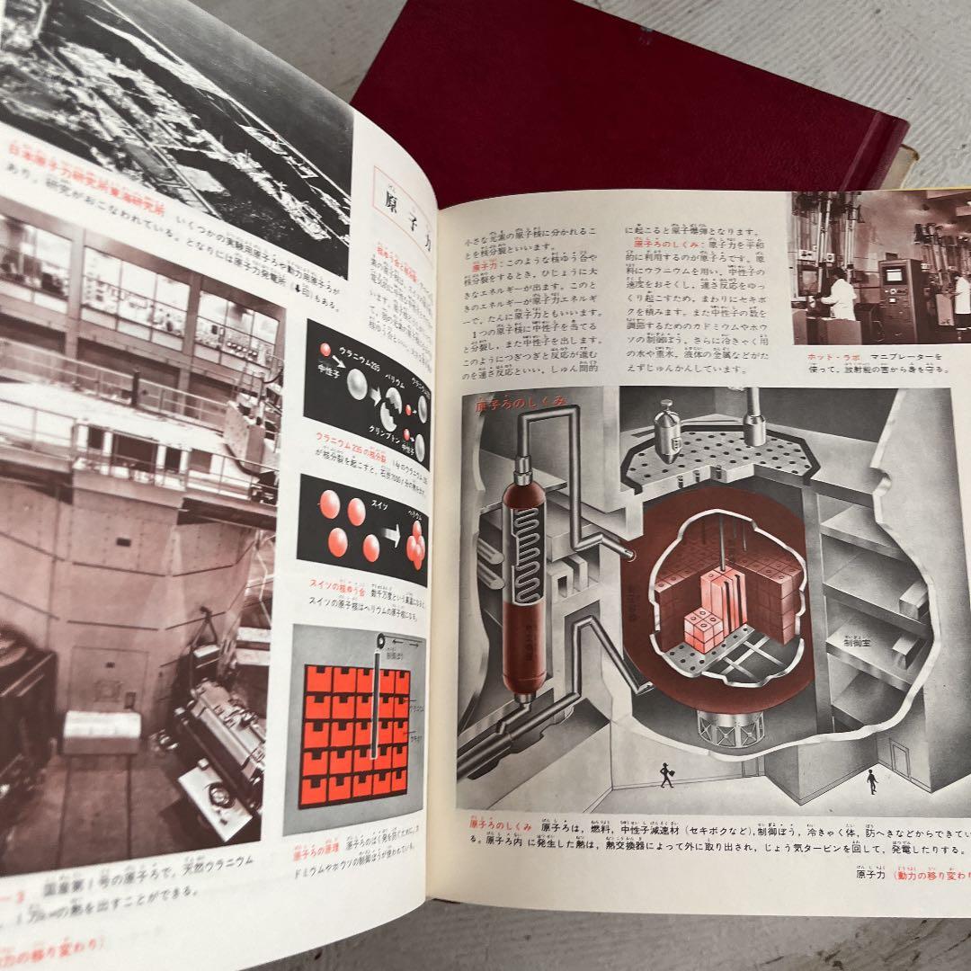 カラー図鑑百科 全24巻セット　世界文化社