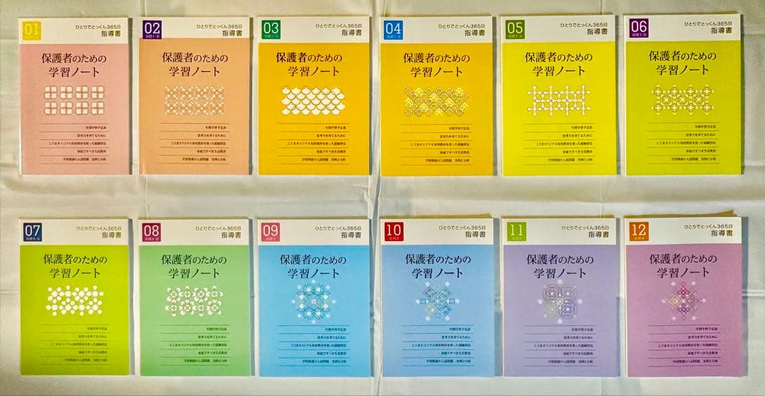 【裁断済・美品】こぐま会ひとりでとっくん365日全12冊（01〜12）小学校受験