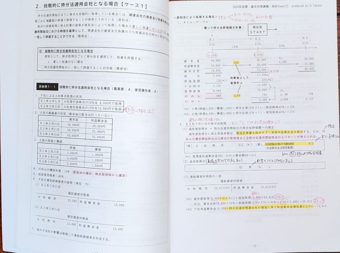 CPA会計学院2024年目標上級論文マスターコース教材