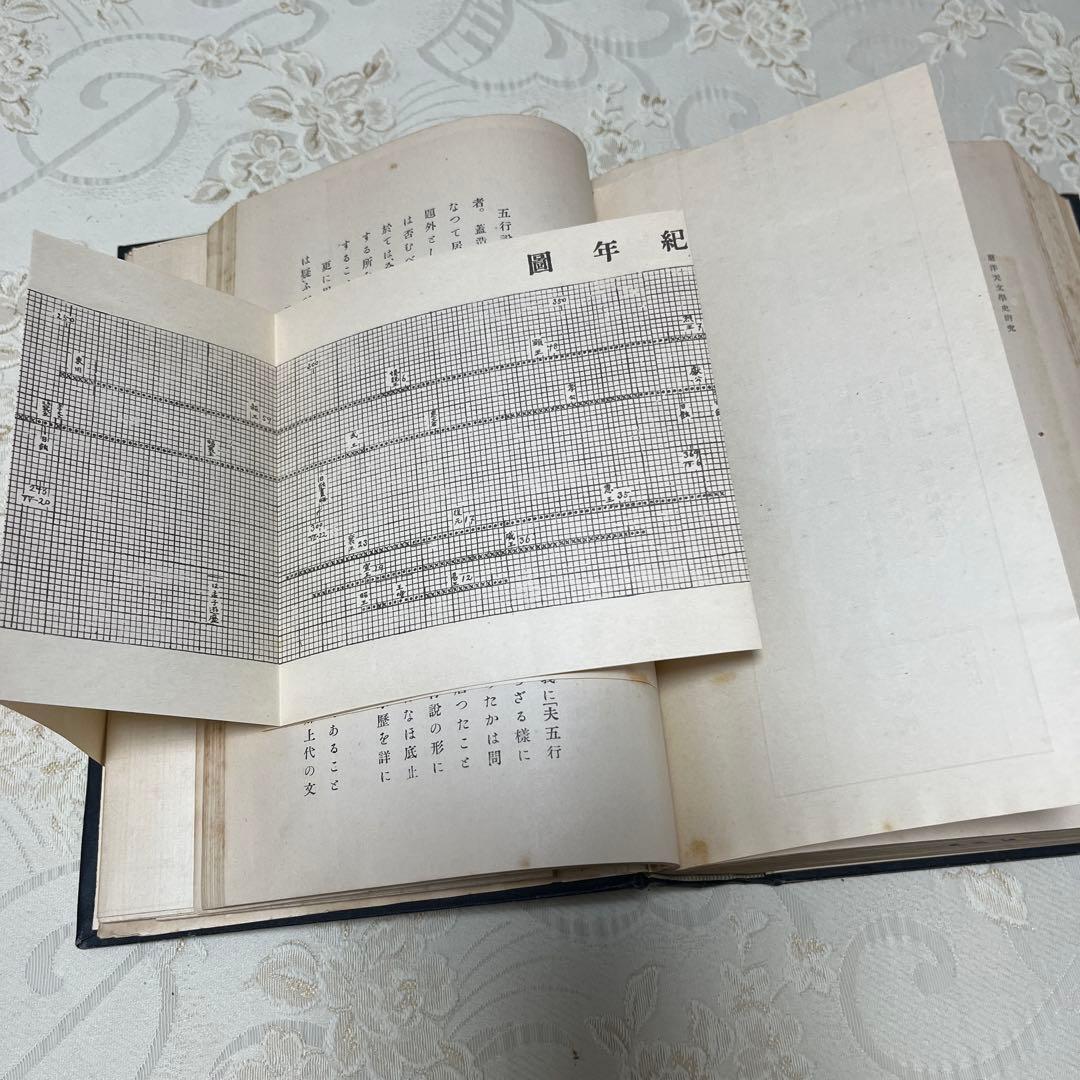 【希少本】　東洋天文學史研究　新城新藏　著