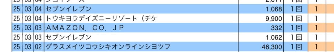 新品JULIUS TART OPTICAL メガネ46-22